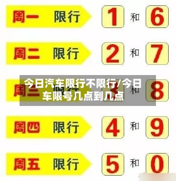今日汽车限行不限行/今日车限号几点到几点