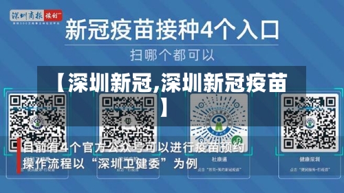【深圳新冠,深圳新冠疫苗】