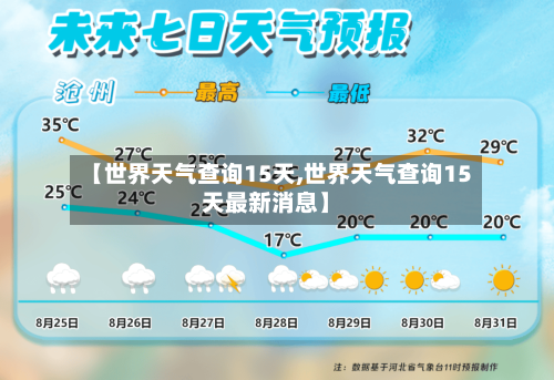 【世界天气查询15天,世界天气查询15天最新消息】