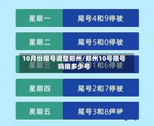 10月份限号调整郑州/郑州10号限号吗限多少号
