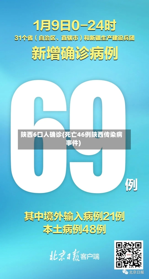 陕西6口人确诊(死亡46例陕西传染病事件)