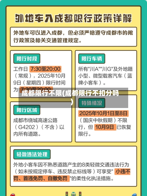 成都限行不限(成都限行不扣分吗)