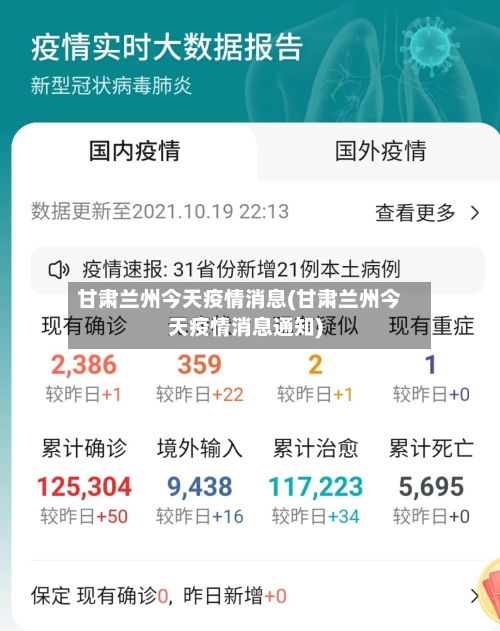 甘肃兰州今天疫情消息(甘肃兰州今天疫情消息通知)