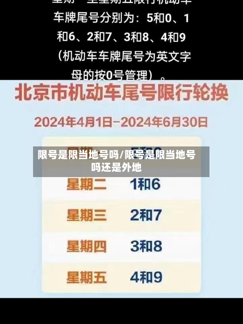 限号是限当地号吗/限号是限当地号吗还是外地