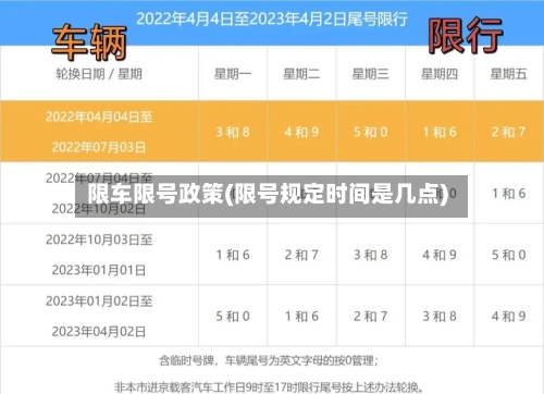 限车限号政策(限号规定时间是几点)