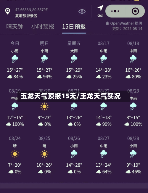 玉龙天气顶报15天/玉龙天气实况