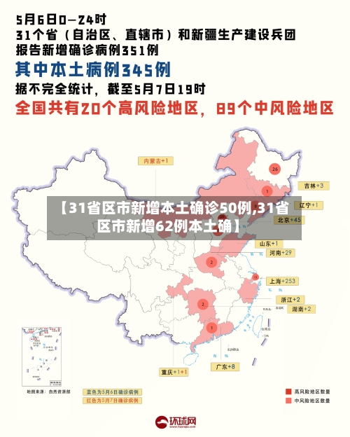 【31省区市新增本土确诊50例,31省区市新增62例本土确】