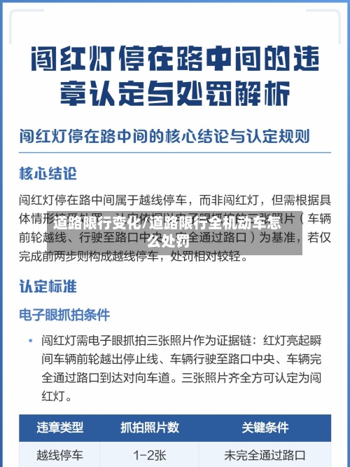 道路限行变化/道路限行全机动车怎么处罚