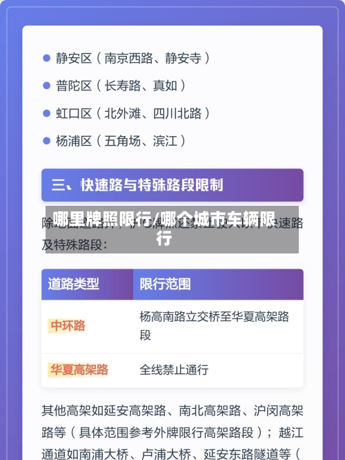 哪里牌照限行/哪个城市车辆限行