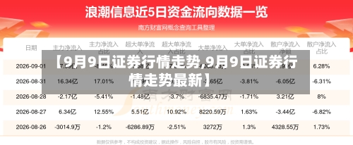 【9月9日证券行情走势,9月9日证券行情走势最新】