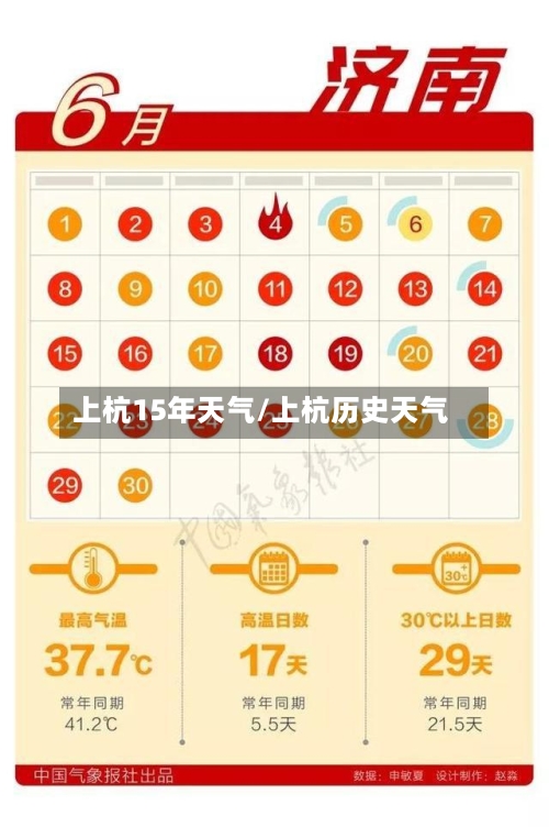 上杭15年天气/上杭历史天气
