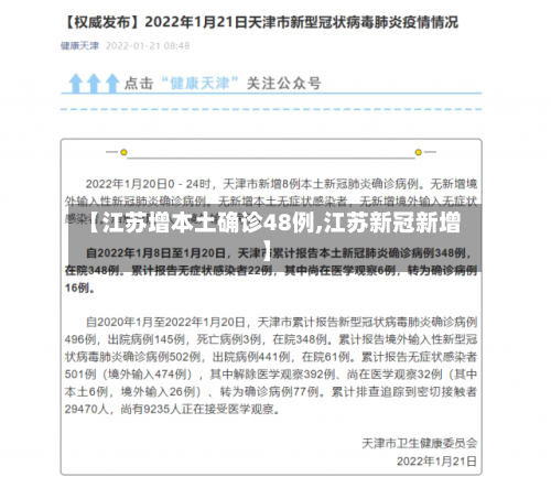 【江苏增本土确诊48例,江苏新冠新增】