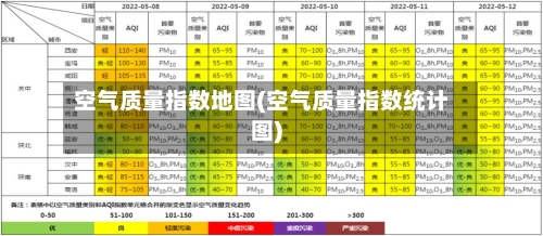 空气质量指数地图(空气质量指数统计图)