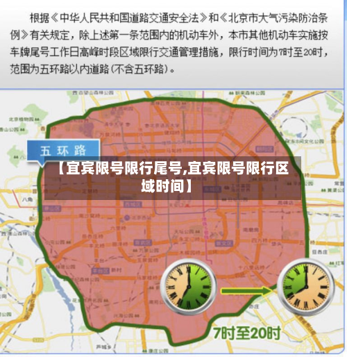 【宜宾限号限行尾号,宜宾限号限行区域时间】
