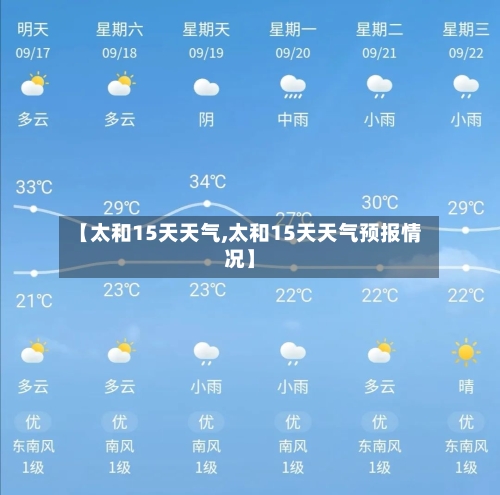 【太和15天天气,太和15天天气预报情况】