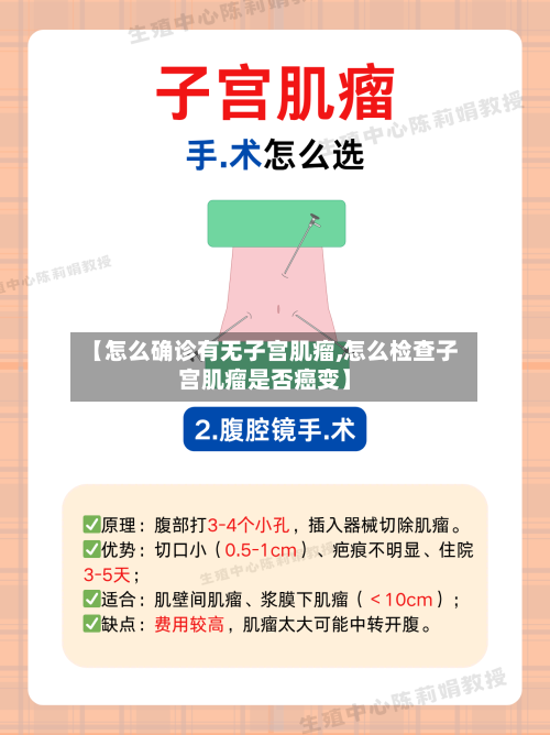 【怎么确诊有无子宫肌瘤,怎么检查子宫肌瘤是否癌变】