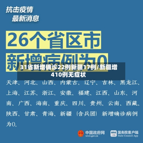 31省新增确诊22例新疆17例/新疆增410例无症状