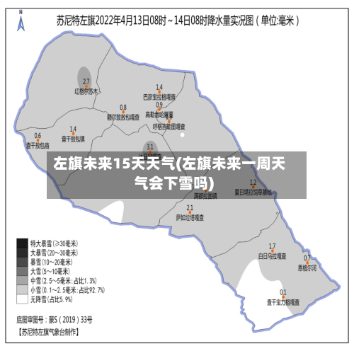 左旗未来15天天气(左旗未来一周天气会下雪吗)
