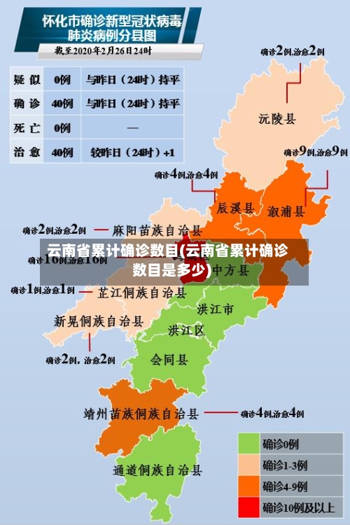 云南省累计确诊数目(云南省累计确诊数目是多少)