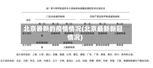 北京最新的疫情情况(北京最新新冠情况)