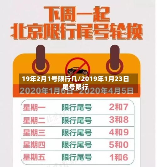 19年2月1号限行几/2019年1月23日尾号限行