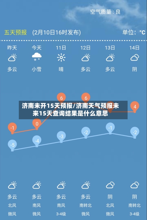 济南未开15天预报/济南天气预报未来15天查询结果是什么意思
