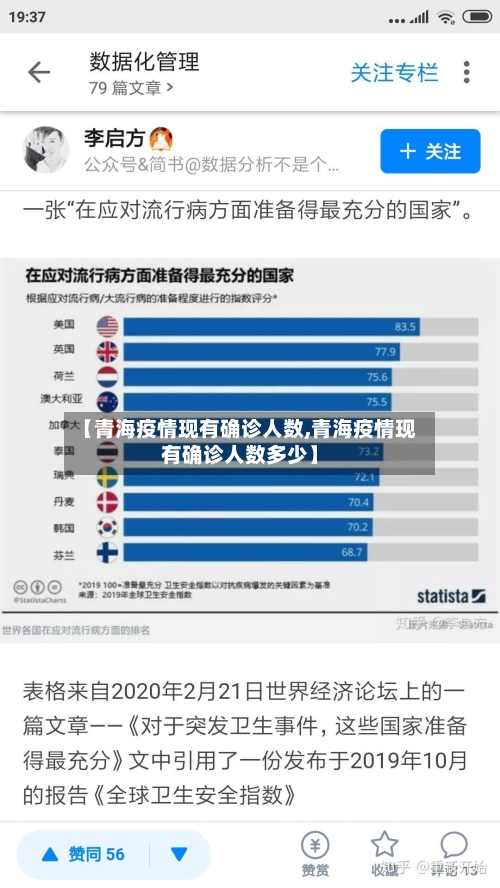 【青海疫情现有确诊人数,青海疫情现有确诊人数多少】