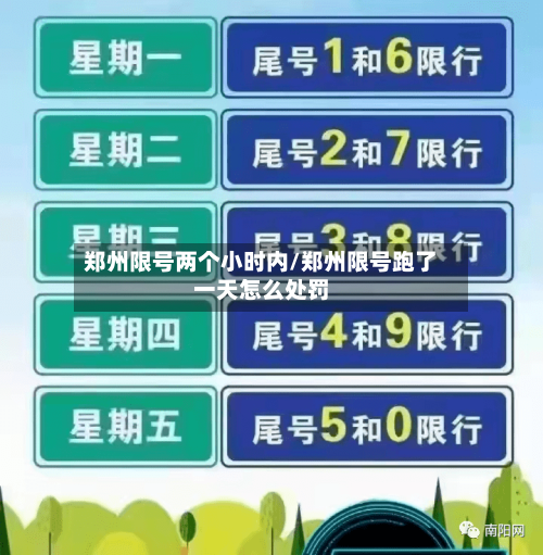 郑州限号两个小时内/郑州限号跑了一天怎么处罚