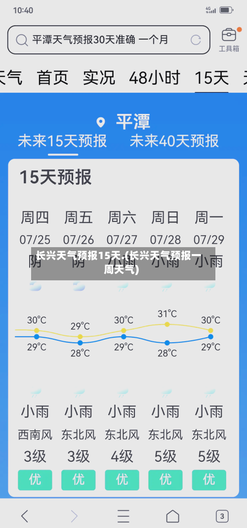 长兴天气预报15天.(长兴天气预报一周天气)