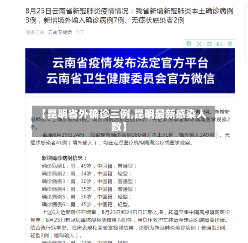 【昆明省外确诊三例,昆明最新感染人数】