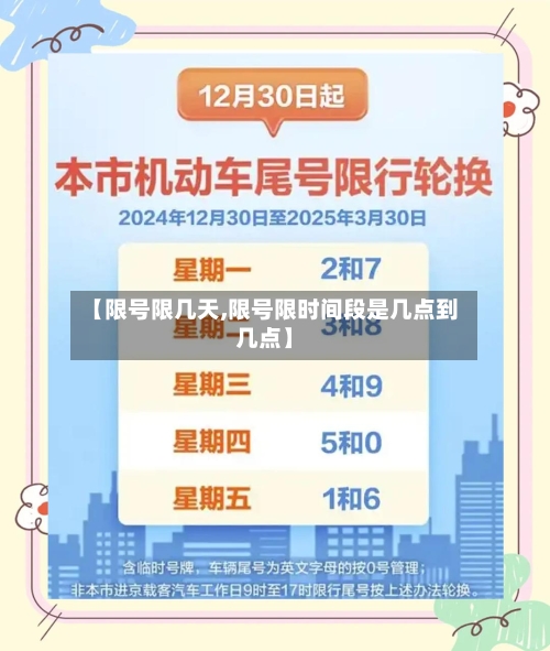 【限号限几天,限号限时间段是几点到几点】
