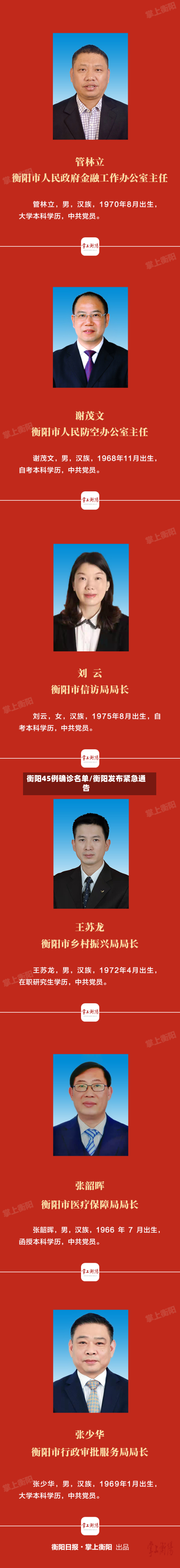 衡阳45例确诊名单/衡阳发布紧急通告