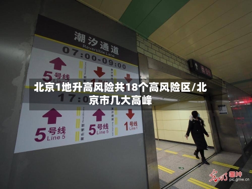 北京1地升高风险共18个高风险区/北京市几大高峰