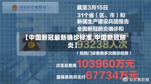 【中国新冠最新确诊标准,中国新冠肺炎】