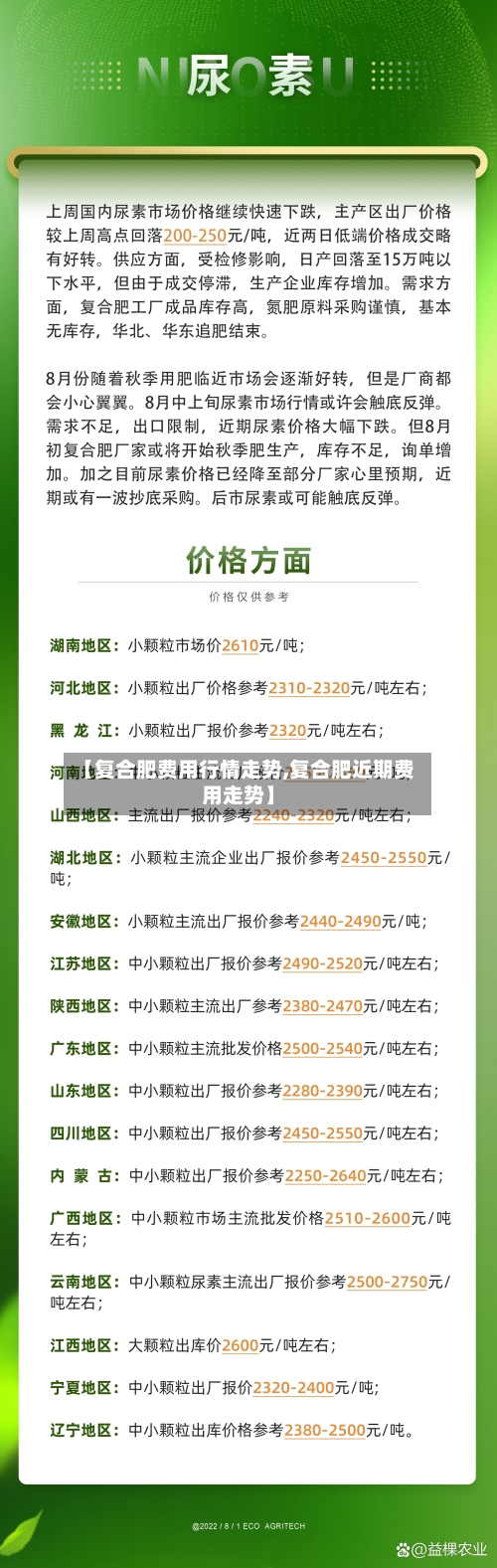 【复合肥费用行情走势,复合肥近期费用走势】