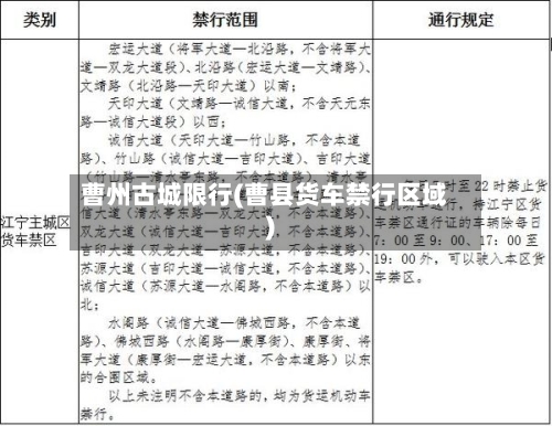 曹州古城限行(曹县货车禁行区域)