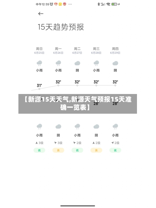 【新源15天天气,新源天气预报15天准确一览表】