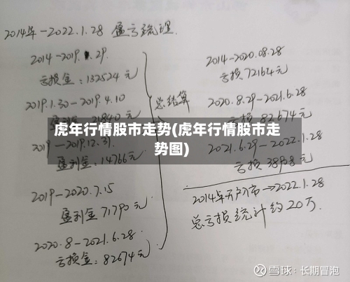 虎年行情股市走势(虎年行情股市走势图)