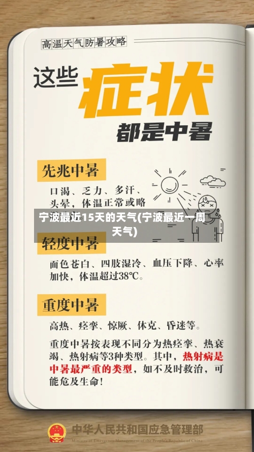 宁波最近15天的天气(宁波最近一周天气)