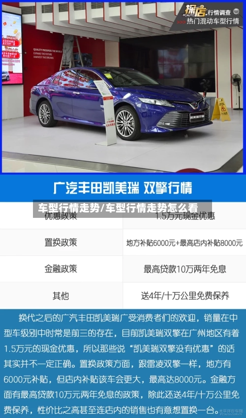 车型行情走势/车型行情走势怎么看