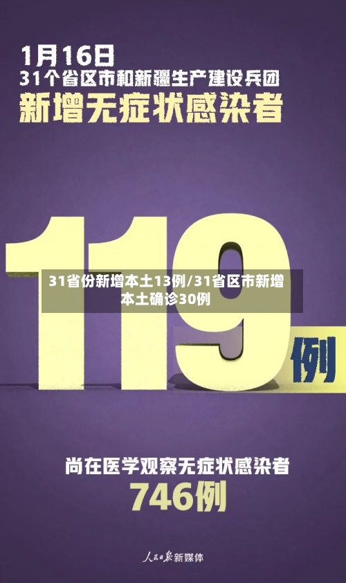 31省份新增本土13例/31省区市新增本土确诊30例