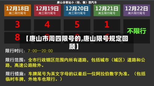【唐山市周四限号的,唐山限号规定回顾】