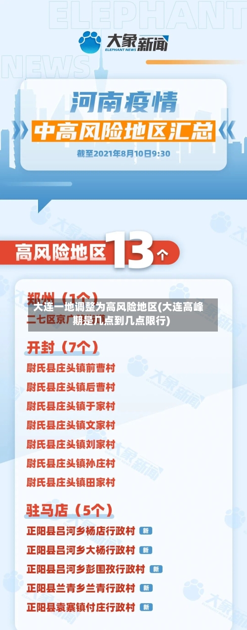 大连一地调整为高风险地区(大连高峰期是几点到几点限行)