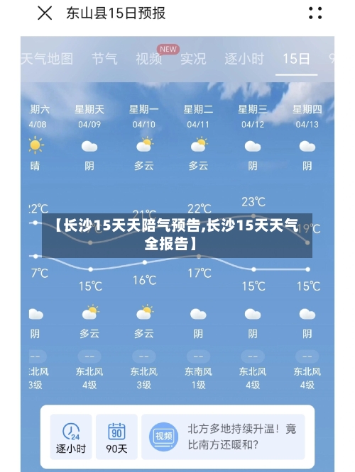 【长沙15天天陪气预告,长沙15天天气全报告】