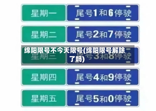 绵阳限号不今天限号(绵阳限号解除了吗)