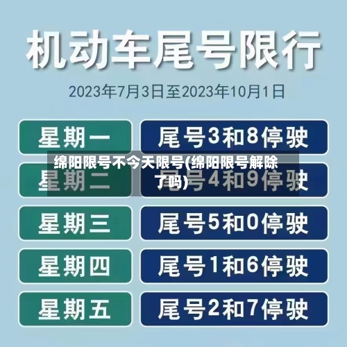绵阳限号不今天限号(绵阳限号解除了吗)