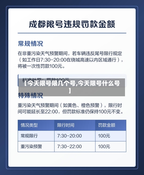 【今天限号限几个号,今天限号什么号】