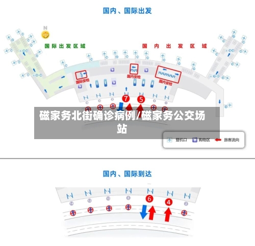 磁家务北街确诊病例/磁家务公交场站