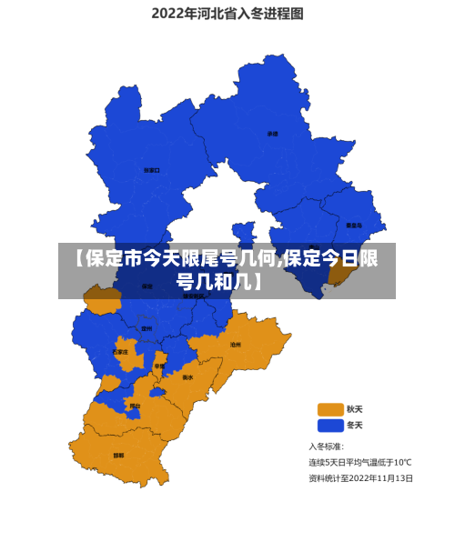 【保定市今天限尾号几何,保定今日限号几和几】