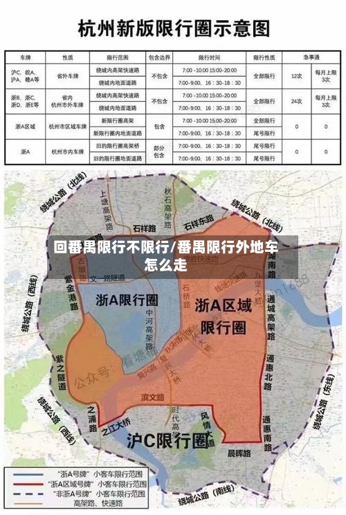 回番禺限行不限行/番禺限行外地车怎么走